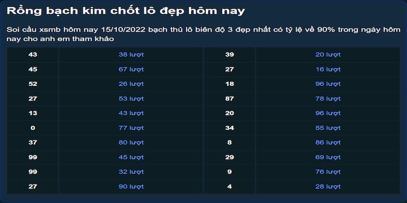  Đánh đề con gì khi bị nấc cụt?