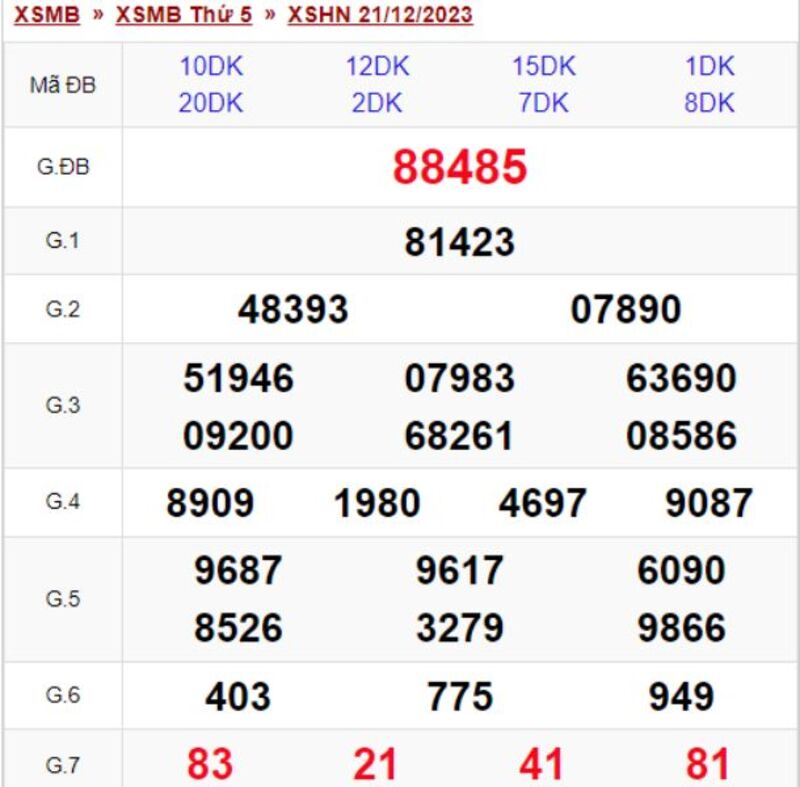 XSMB 30 ngày - Kết quả xổ số miền Bắc thứ 5 ngày 21/12/2023