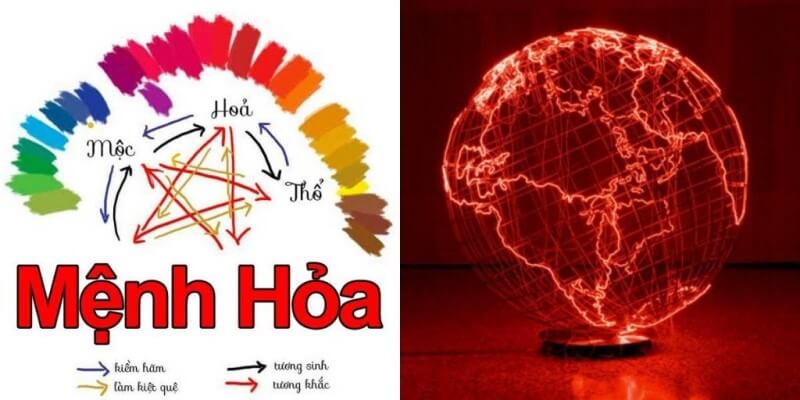  Quy luật về tương sinh, tương khắc