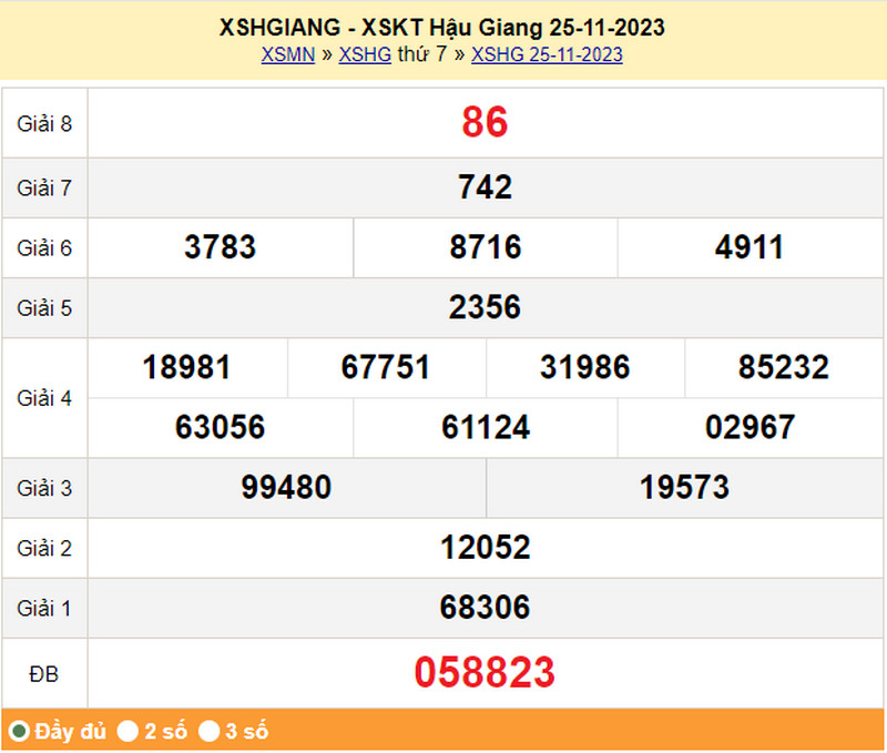 XSHG 25/11, kết quả xổ số Hậu Giang thứ 7 ngày 25/11/2023